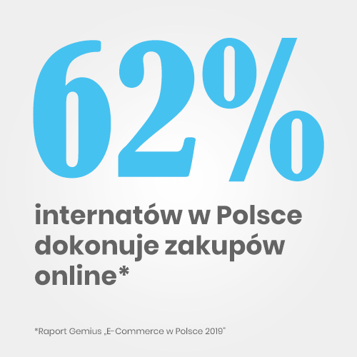62% Internautów w polsce dokonuje zakupów online. Jak założyć sklep internetowy?